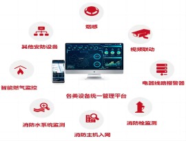 智慧消防設施